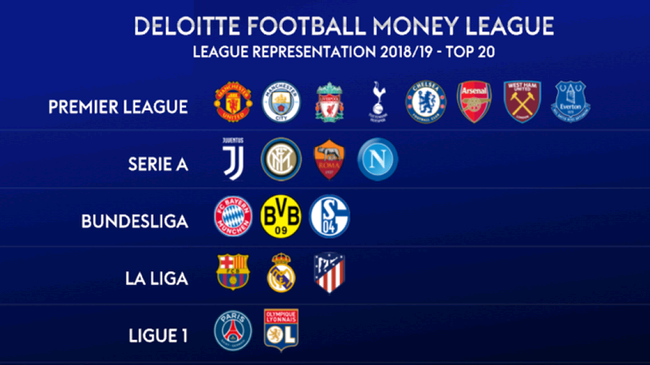 高空优势 高空优势